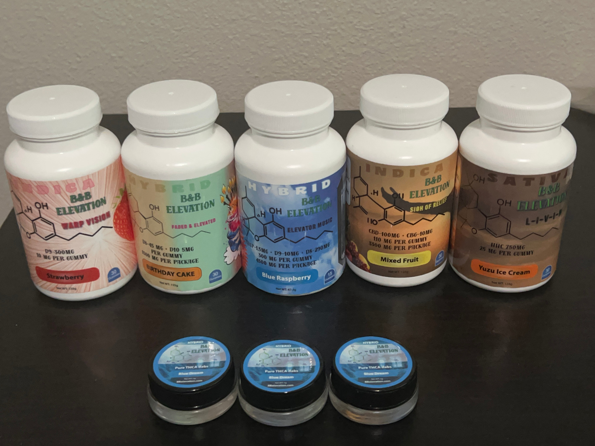 B&B Elevation Product Branding & Label Design 